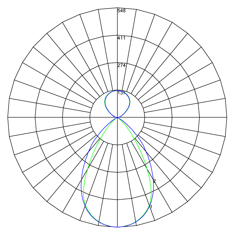 Arin Black Pod DIR IND 940 polarcurve v1