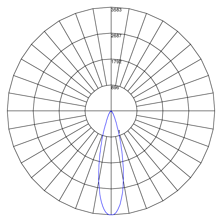 Cirkel Round Fixed 24degree v1 100521