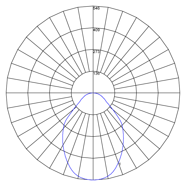 Clarico Down Polarcurve v1 100521