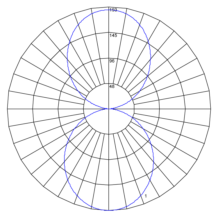 ELLE SUSP Opal polarcurve v1