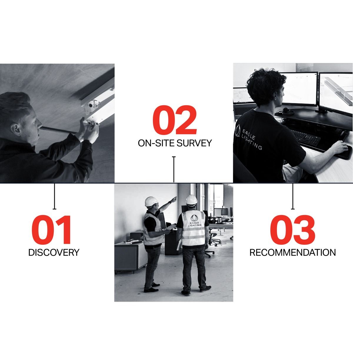 Fluro Landing Page Image 1 V2