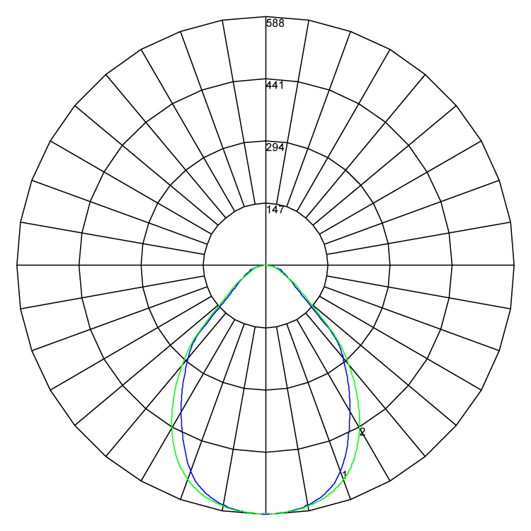 Vertex Air Polarcurve v1 100521