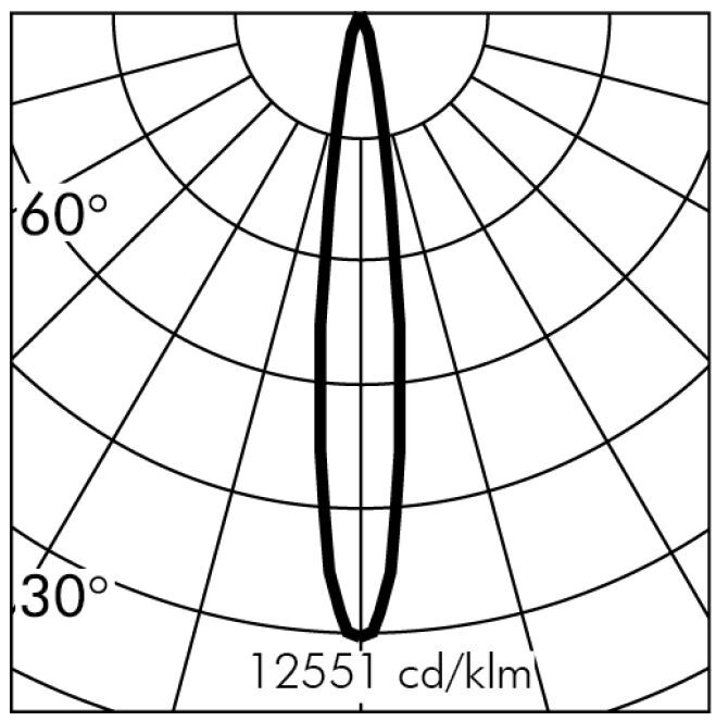 Flower35 plugin 14deg polar curve